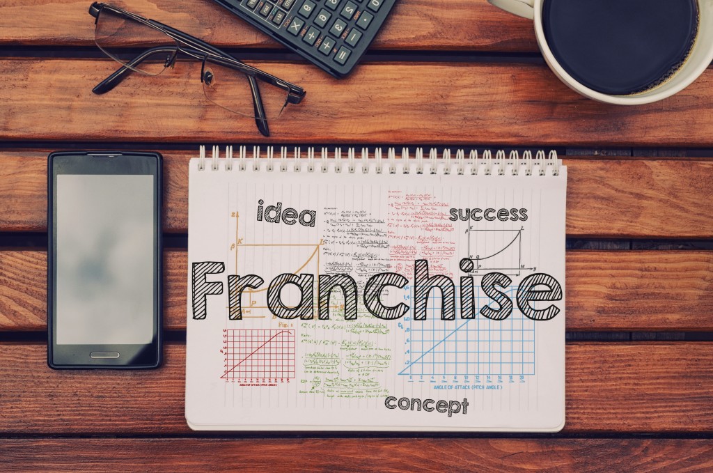 idea of franchising concept